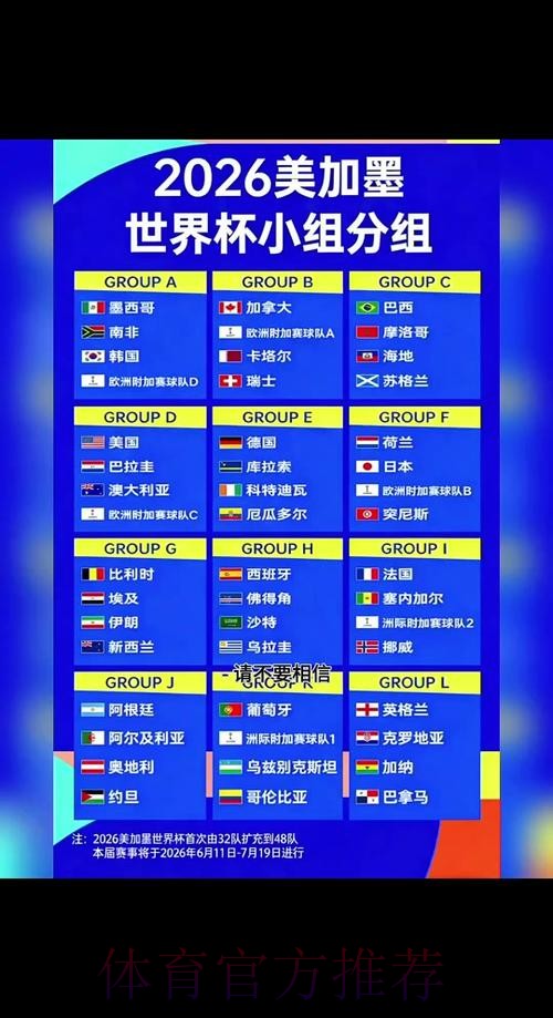 2026年世界杯滚球实时比分全方位解析