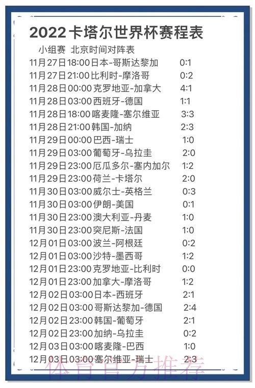权威资讯平台深度解读:世界杯预测技巧与最新动态 权威资讯平台深度解读:世界杯预测技巧与最新动态