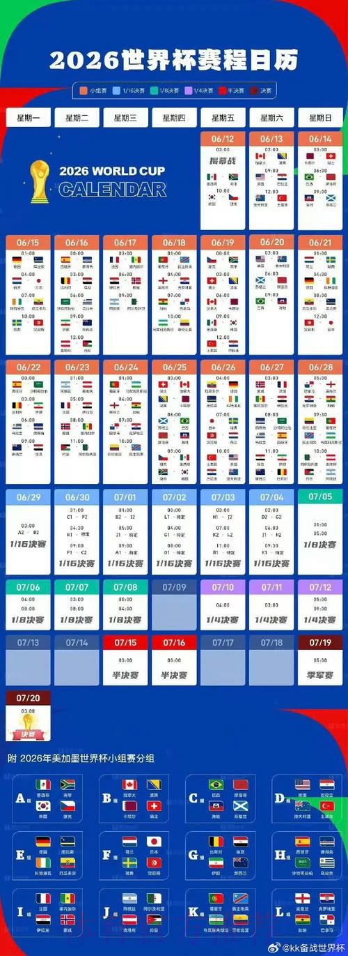 2026年世界杯博彩攻略与实战技巧 2026年世界杯博彩攻略与实战技巧
