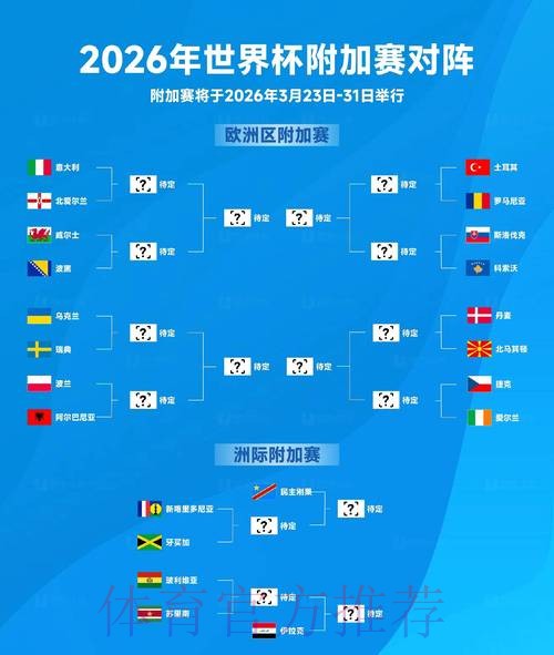 2026年世界杯比分查询应用
