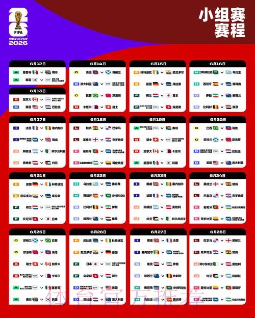 2026世界杯冠军热度预测排行榜 2026世界杯冠军热度预测排行榜